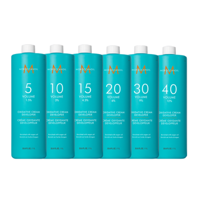 MOROCCANOIL COLOR DEVELOPER